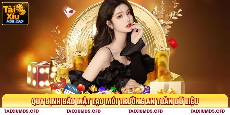 Chính sách bảo mật về dữ liệu thu thập từ khách hàng